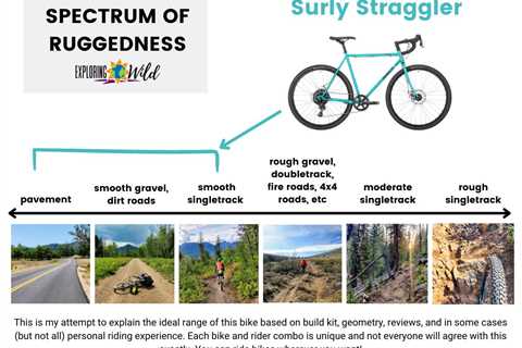 Bikepacking on a Surly Straggler: Pros, Cons, Helpful Tips