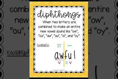 👀 Unlocking the SECRETS of VOWEL TEAMS, DIPHTHONGS & CONSONANT -LE SYLLABLE TYPES