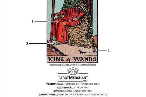 What Does The King Of Wands Tarot Card Mean? How Does It Represent Power And Creativity?