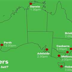 Time Zone Converter – Compare Australia Time to UK Time